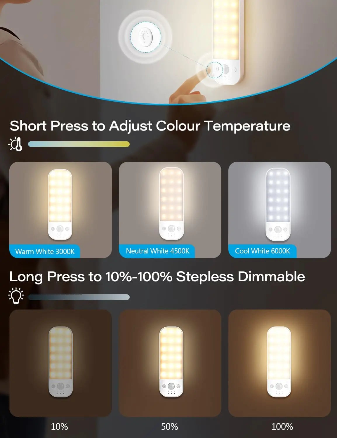 LED Motion Sensor Night Light – 3-Color, Dimmable, Magnetic, USB-C Rechargeable (4-Pack)