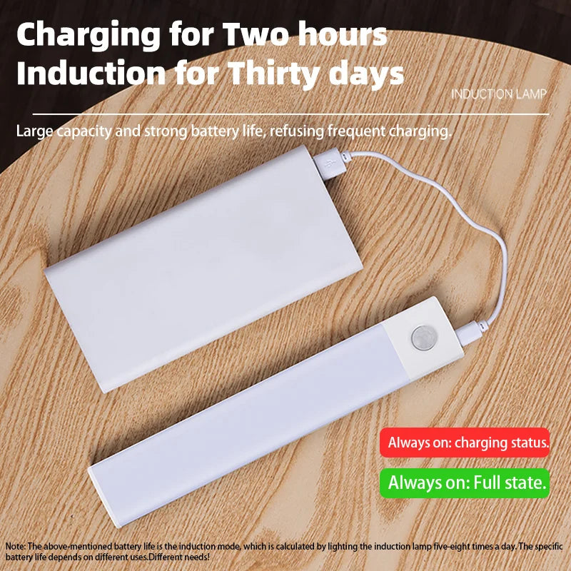 Wireless LED Cabinet Light – Motion Sensor, USB Rechargeable, 3-Color