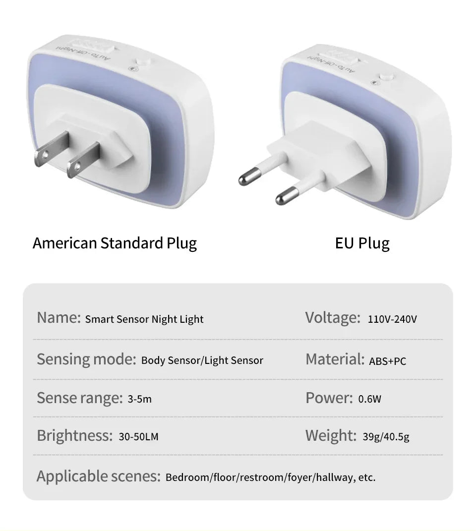 Motion Sensor LED Night Light – Smart Infrared Wall Plug, EU/US, 3 Colors