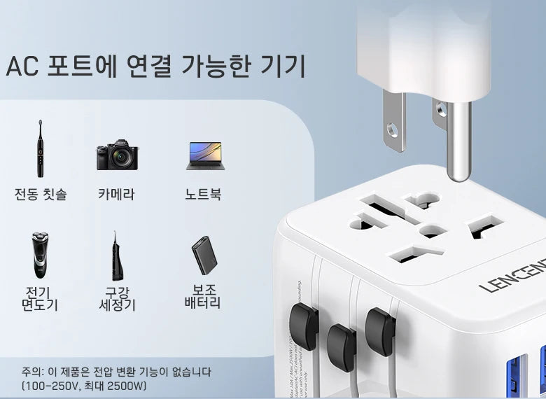 LENCENT Universal Travel Adapter – 3 USB + USB-C PD, All-in-One EU/UK/USA/AUS Plug