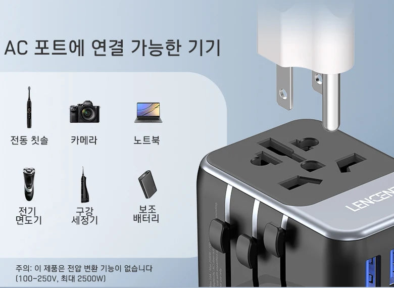 LENCENT Universal Travel Adapter – 3 USB + USB-C PD, All-in-One EU/UK/USA/AUS Plug
