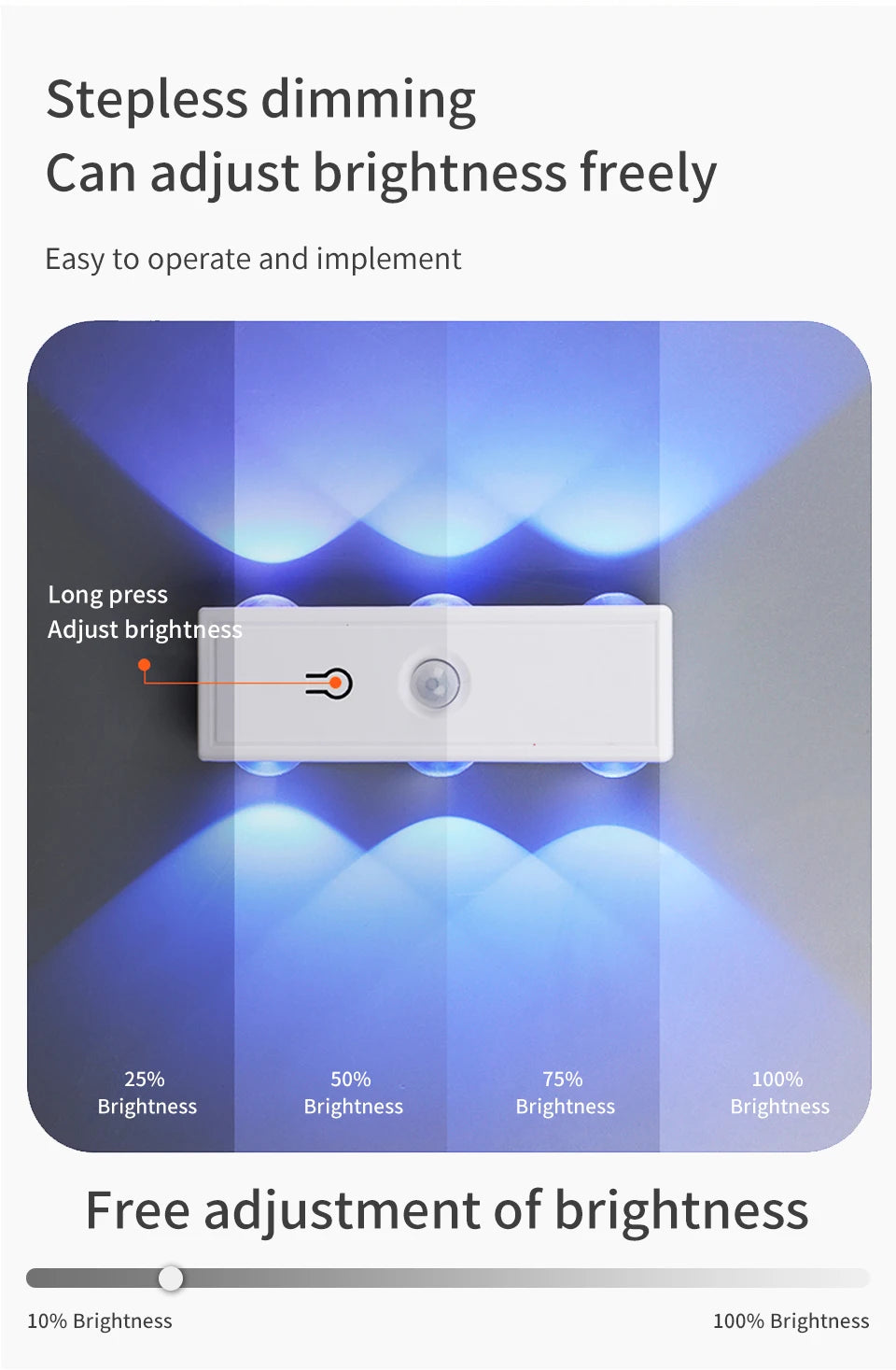 Magnetic Motion Sensor Night Light – RGB & 3-Color, Rechargeable, USB-C