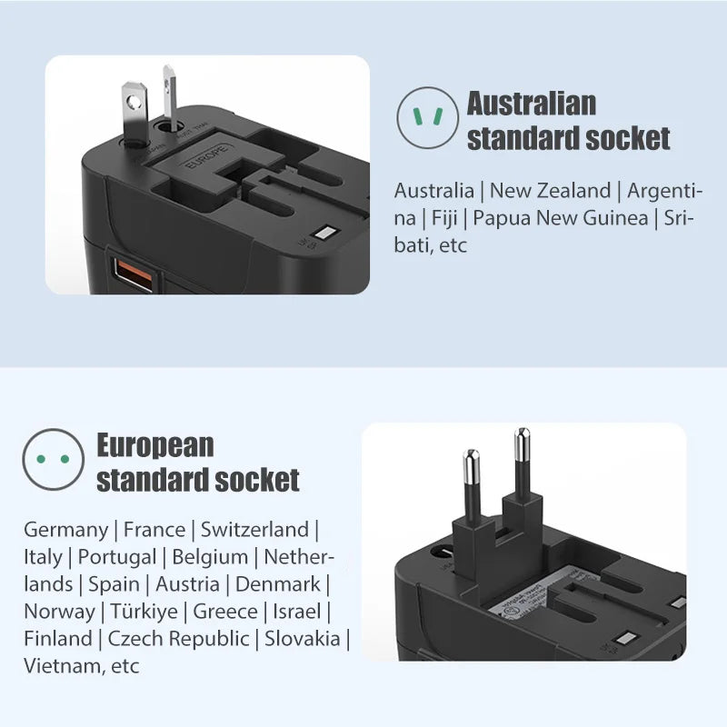 Universal Travel Adapter – Dual USB, 1200W, EU/UK/US/AU Plug Converter