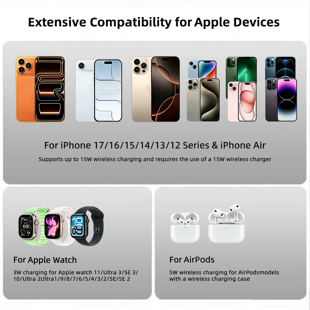 AICO Magnetic 3 in 1 Wireless Charger for iPhone 17/16/15/13/14/12 30W Wireless Charging Station for Apple Watch/AirPods Pro