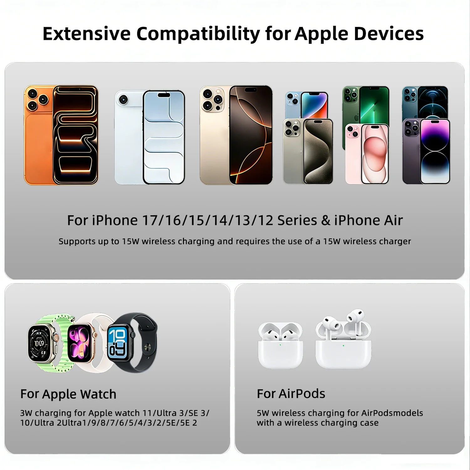 AICO Magnetic 3 in 1 Wireless Charger for iPhone 17/16/15/13/14/12 30W Wireless Charging Station for Apple Watch/AirPods Pro