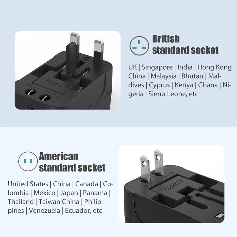 Universal Travel Adapter – Dual USB, 1200W, EU/UK/US/AU Plug Converter
