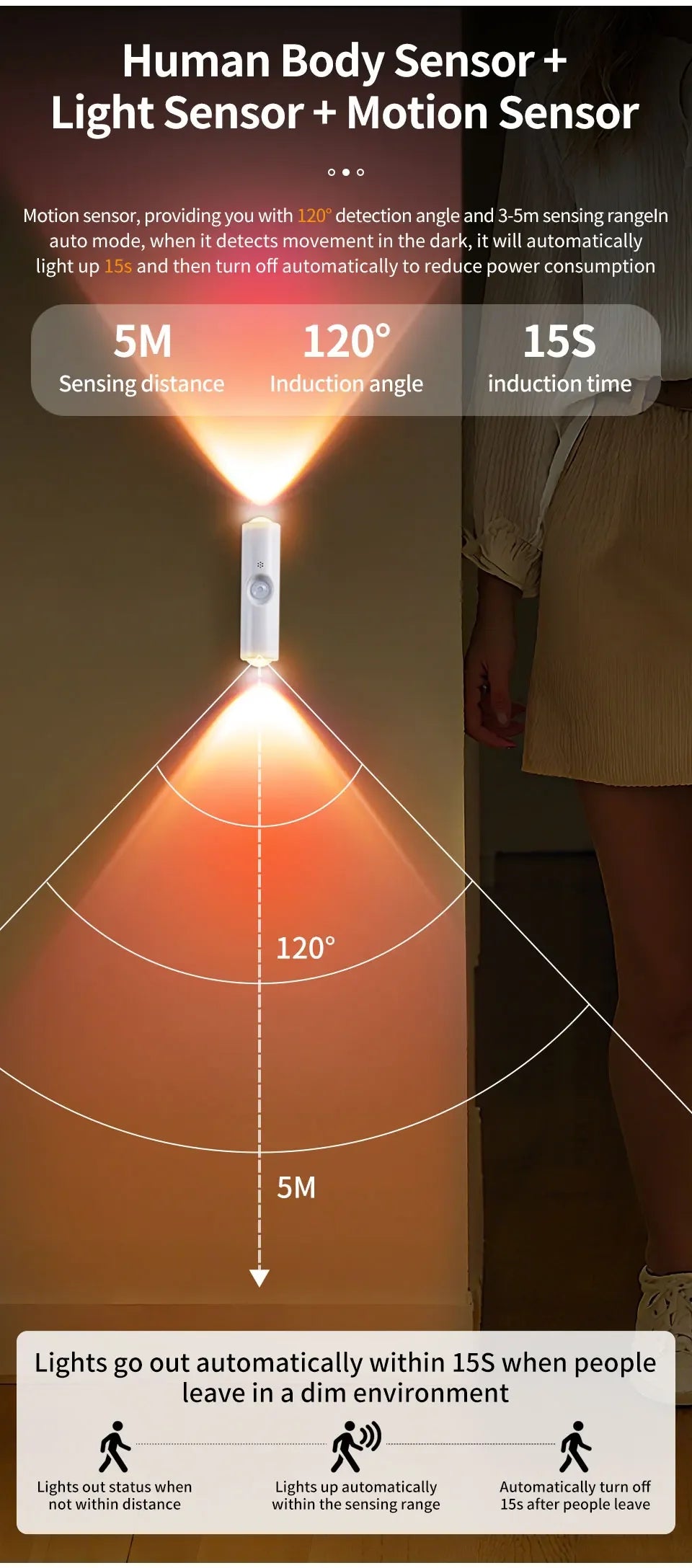 Magnetic LED Night Light – Motion Sensor, 7-Color RGB, USB Rechargeable