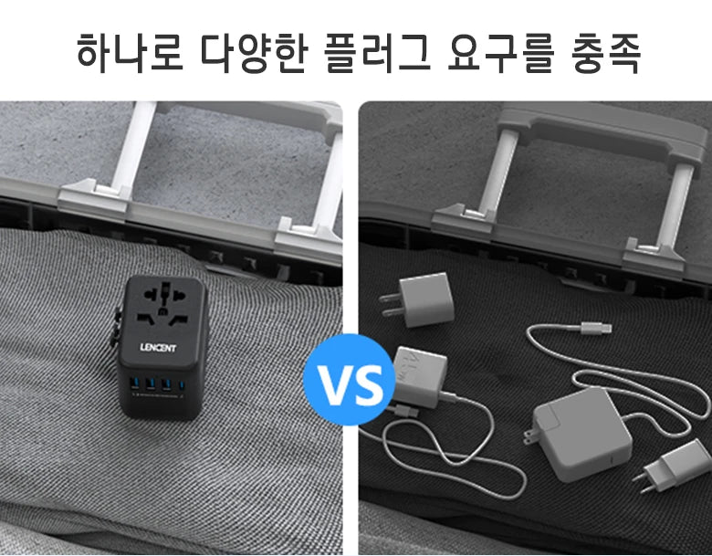 LENCENT Universal Travel Adapter – 3 USB + USB-C PD, All-in-One EU/UK/USA/AUS Plug
