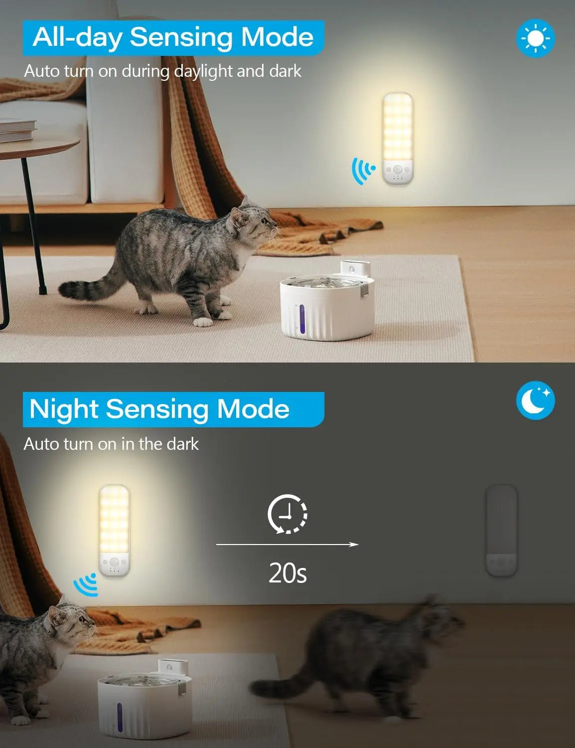 LED Motion Sensor Night Light – 3-Color, Dimmable, Magnetic, USB-C Rechargeable (4-Pack)
