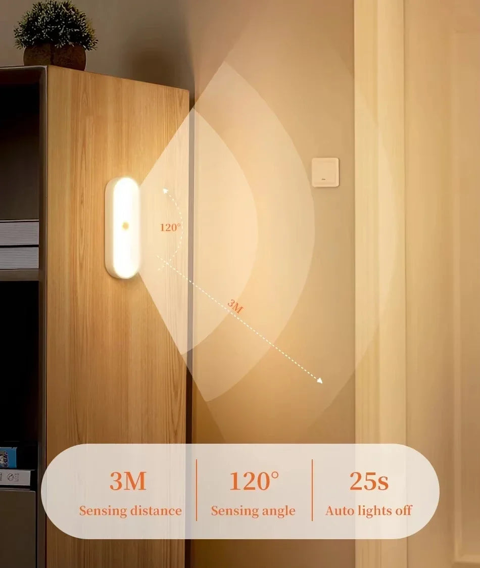 Wireless LED Motion Sensor Lamp – USB-C Rechargeable, Warm & Cool White