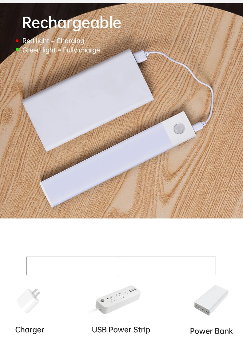 Wireless LED Cabinet Light – Motion Sensor, USB Rechargeable, 3-Color