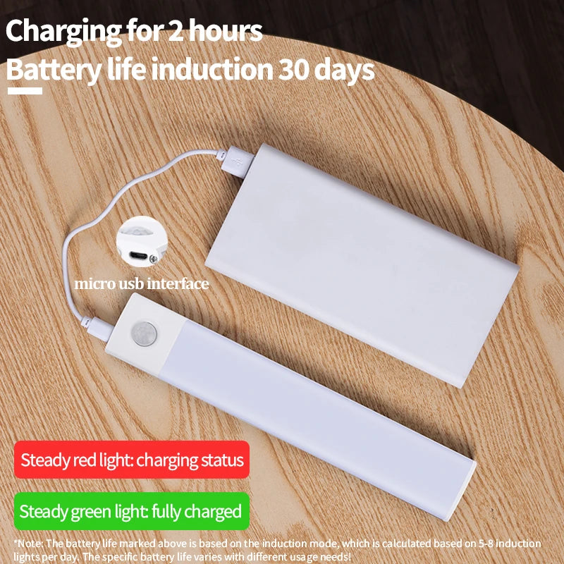 Slim Magnetic LED Strip Light – Motion Sensor, USB Rechargeable, 3-Color