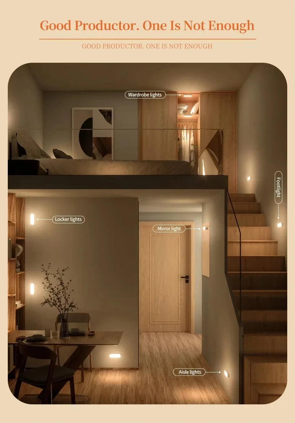 Wireless LED Motion Sensor Lamp – USB-C Rechargeable, Warm & Cool White