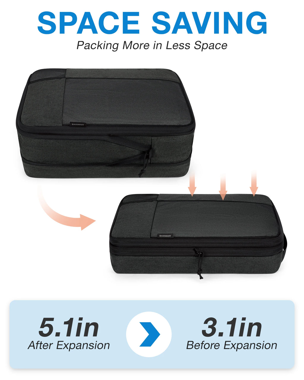 BAGSMART 6-Piece Compression Packing Cubes Set – Expandable Travel Luggage Organizer with Shoe Bag