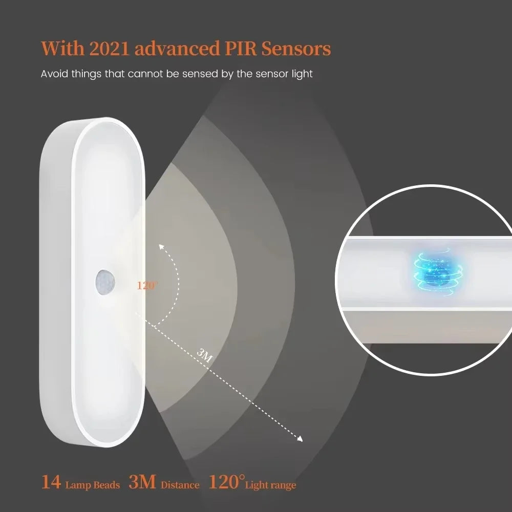 Wireless LED Motion Sensor Lamp – USB-C Rechargeable, Warm & Cool White