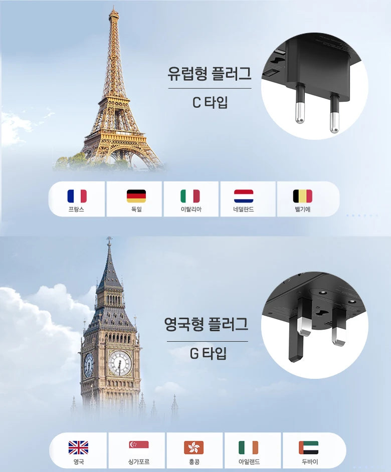 LENCENT Universal Travel Adapter – 3 USB + USB-C PD, All-in-One EU/UK/USA/AUS Plug