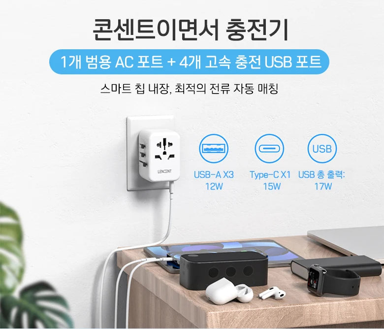 LENCENT Universal Travel Adapter – 3 USB + USB-C PD, All-in-One EU/UK/USA/AUS Plug