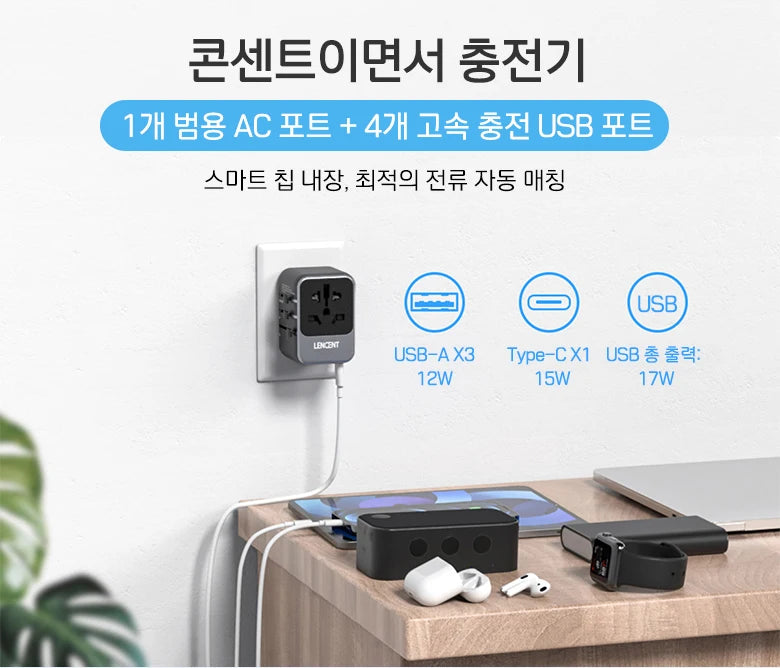 LENCENT Universal Travel Adapter – 3 USB + USB-C PD, All-in-One EU/UK/USA/AUS Plug