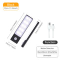 Wireless LED Cabinet Light – Motion Sensor, USB Rechargeable, 3-Color