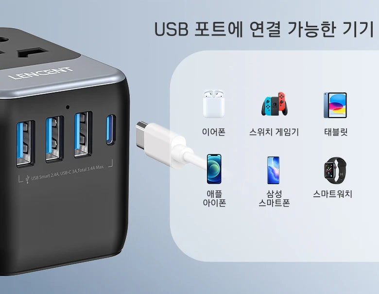 LENCENT Universal Travel Adapter – 3 USB + USB-C PD, All-in-One EU/UK/USA/AUS Plug