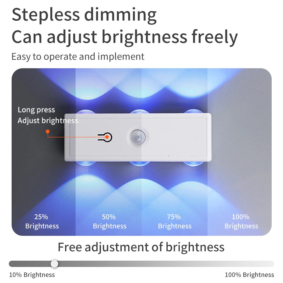 Magnetic Motion Sensor Night Light – RGB & 3-Color, Rechargeable, USB-C