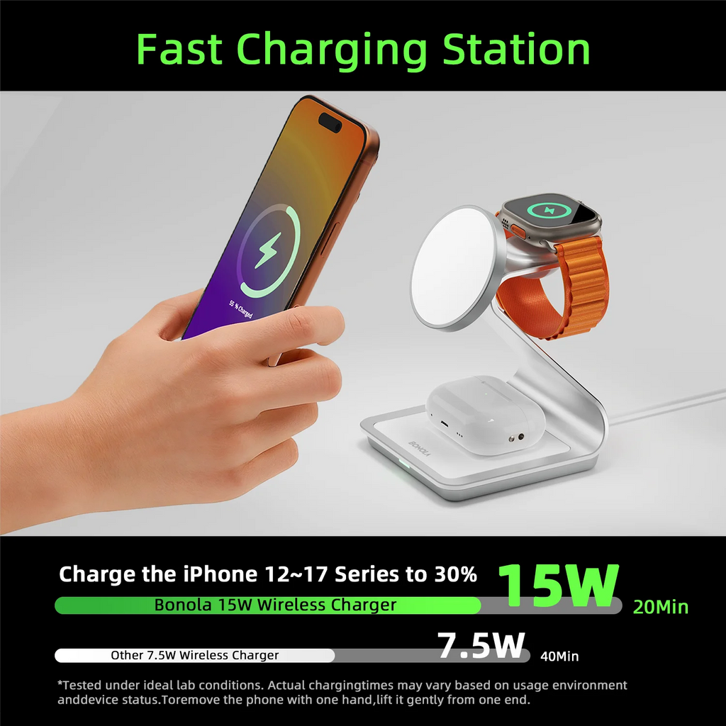 AICO Magnetic 3 in 1 Wireless Charger for iPhone 17/16/15/13/14/12 30W Wireless Charging Station for Apple Watch/AirPods Pro