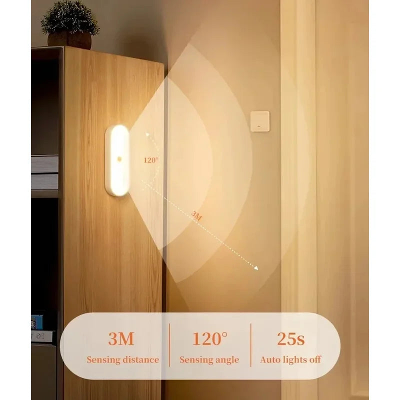 Wireless LED Motion Sensor Lamp – USB-C Rechargeable, Warm & Cool White