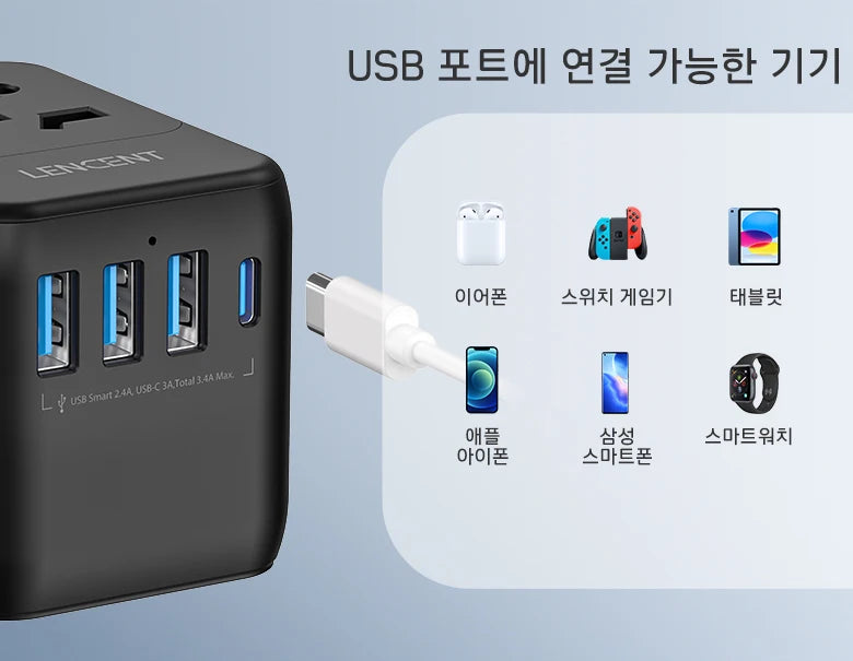 LENCENT Universal Travel Adapter – 3 USB + USB-C PD, All-in-One EU/UK/USA/AUS Plug