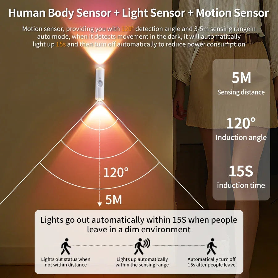 Magnetic LED Night Light – Motion Sensor, 7-Color RGB, USB Rechargeable