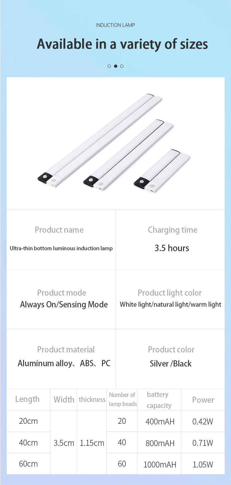 Wireless LED Cabinet Light – Motion Sensor, USB Rechargeable, 3-Color