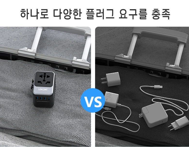 LENCENT Universal Travel Adapter – 3 USB + USB-C PD, All-in-One EU/UK/USA/AUS Plug