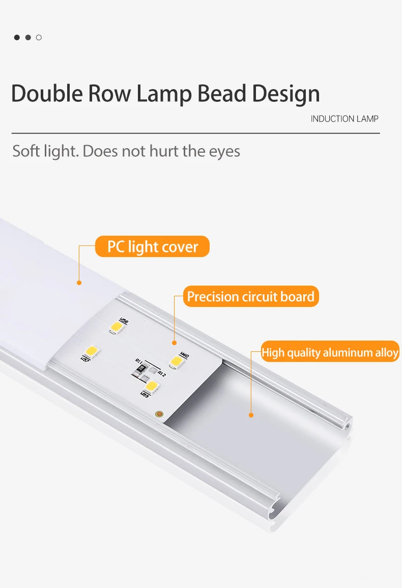 Wireless LED Cabinet Light – Motion Sensor, USB Rechargeable, 3-Color