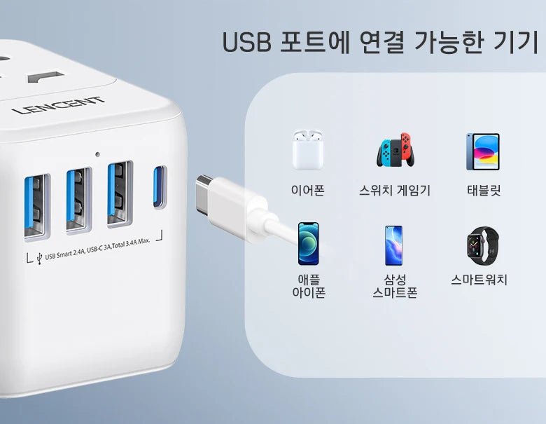 LENCENT Universal Travel Adapter – 3 USB + USB-C PD, All-in-One EU/UK/USA/AUS Plug