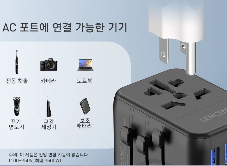 LENCENT Universal Travel Adapter – 3 USB + USB-C PD, All-in-One EU/UK/USA/AUS Plug