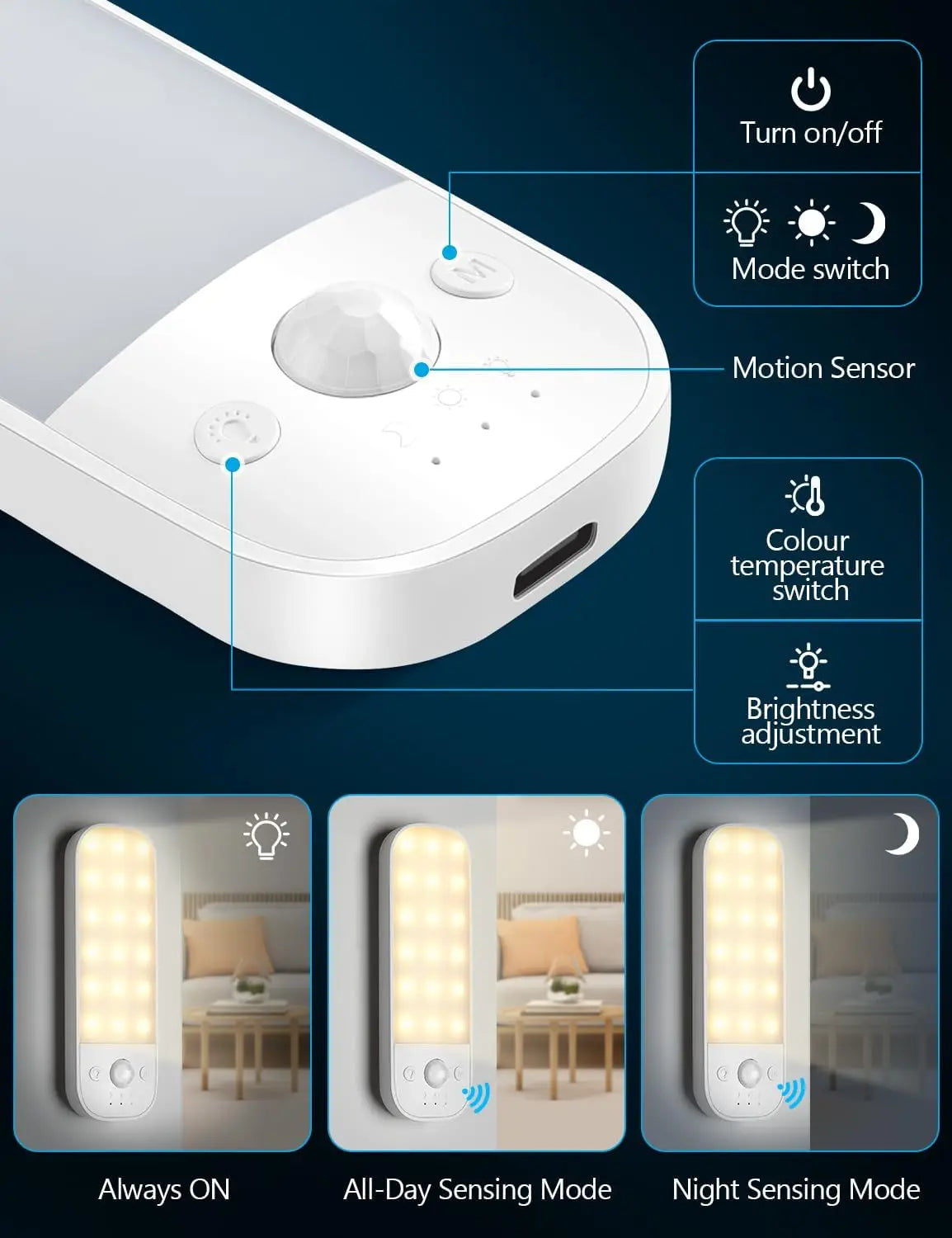 LED Motion Sensor Night Light – 3-Color, Dimmable, Magnetic, USB-C Rechargeable (4-Pack)