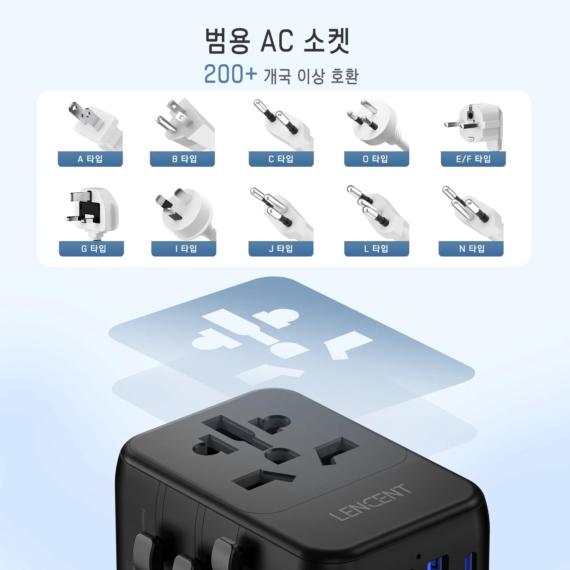 LENCENT Universal Travel Adapter – 3 USB + USB-C PD, All-in-One EU/UK/USA/AUS Plug